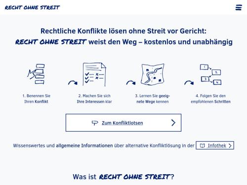 Screenshot of a website inviting users to enter a conflict solution tool, based on a four-step process depicted using hand-drawn images.