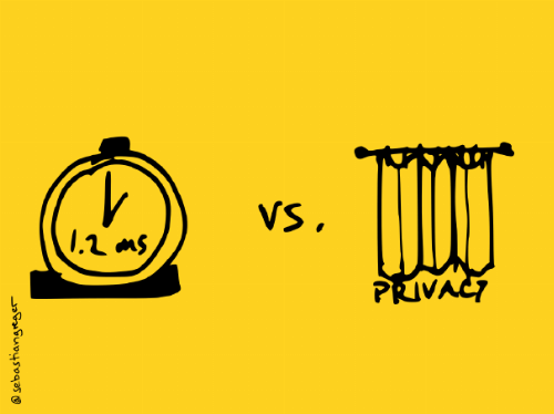 hand-drawn visualisation, with a stopwatch shwing 1.2 milliseconds on the left and a curtain with label "privacy" on the right