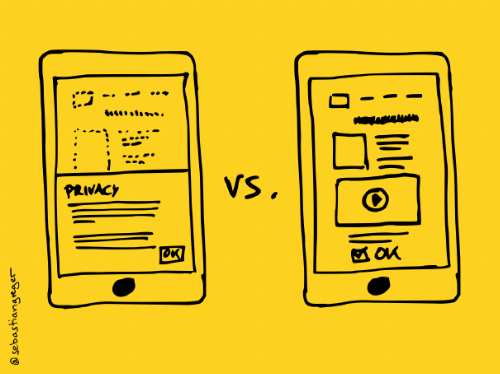 two hand-drawn mobile phone screens: on the left the conventional cookie banner, on the right a consent dialogue embedded in the context
