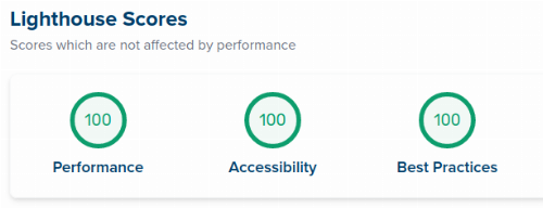 Screenshot from lighthouse-metrics.com