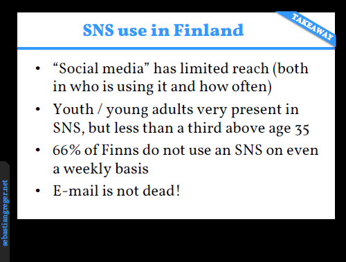 Slide summarizing four findings: Social media has limited reach (both in who is using it and how often). Youth and young adults very present in SNS, but less than a third above age 35. 66% of Finns do not use an SNS on even a weekly basis. Email is not dead!