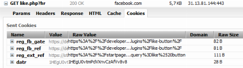 List of cookies set by Facebook