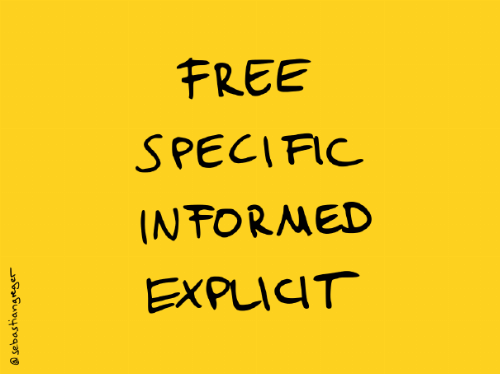 four hand-written words: "free, specific, informed, explicit"