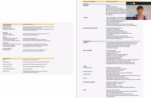 Screenshot of a table of evaluation criteria