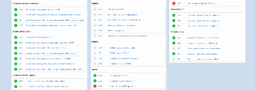 Screenshot from the testing suite at micropub.rocks